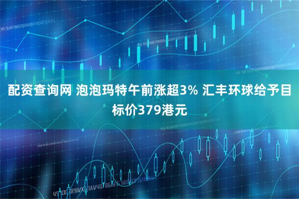 配资查询网 泡泡玛特午前涨超3% 汇丰环球给予目标价379港元